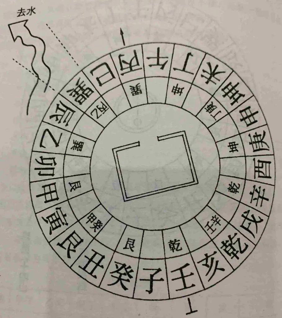 风水中的山气_风水旺气衰气方位_山气日夕佳 飞鸟相与还下一句