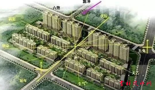 杨公24山向安门放水诀