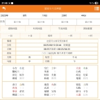 结缘阁道家小六壬神盘排盘分析软件