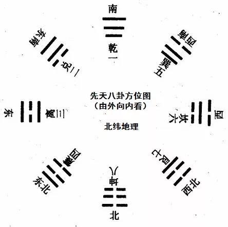 过路阴阳风水图解图片