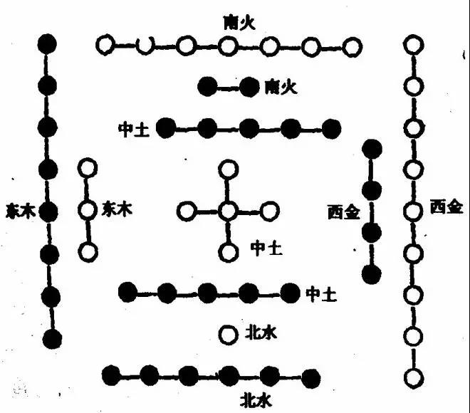 过路阴阳风水图解图片