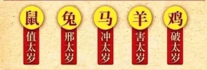 2020年这五大生肖千万不可大意，来看看有你吗？