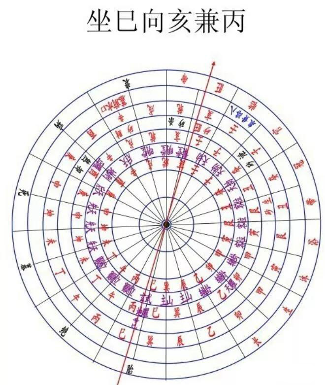 二十四山消亡水图解图片